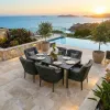 Monterey Outdoor Dining Table Set Of 7 (KIT)