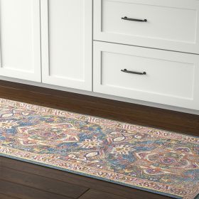 8' Teal Blue Power Loom Runner Rug